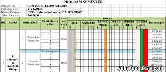 Silabus bahasa indonesia smp kelas 7 kurikulum 2013 tahun 2020 2021 tekno banget. Promes Kelas 6 Kurikulum 2013 Tahun 2020 2021 Websiteedukasi Com