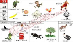 Buku Erek Erek Mimpi Buku Gambar Buku Lembu