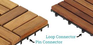 Easy returns · top quality service · buy online only! Best Wood Deck Tiles Patio Tiles Interlocking Solid Teak Wood Tiles