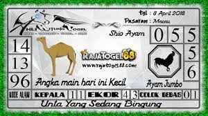 Ahli Hitung Togel Erek Erek Erek Erek Prediksi Jitu 4d Singapore Live 4d Hari Ini Keluar Aki Wilson Bagaimana Membedah Syair Bedah Syair Sg Peanuts Comics