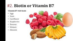 Fundamental aspects in nutrition and health. Essential Vitamins For Natural Hair Growth
