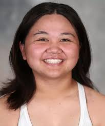 2023-24 Women's Tennis Roster