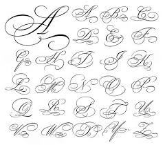 Use our tattoo letter sets to create customized knuckle tattoos, or you can try experimenting with words that. Tattoo Cursive Letters Small Tattoo Design Idea Body Tattoo Art