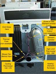 Maybe you would like to learn more about one of these? Solved Thermal Fuse On Neutral Wire Burnt Out Fixya