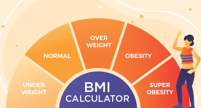BMI Image
