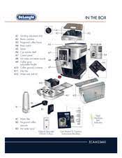 It's not cheap, and it can't quite match the more expensive delonghi eletta ecam44.660.b, but it produces brilliant espresso and cappuccino. Delonghi Magnifica S Ecam23460 Manuals Manualslib
