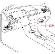 Contact us today for more help with your toyota key fob controls function like your power locks and doors, trunk lock/unlock, and may even allow for keyless entry if you have the. Toyota Camry Questions Can I Get A New Remote For My 1993 Toyota Camry Cargurus