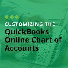 Customizing The Quickbooks Online Chart Of Accounts Qbochat