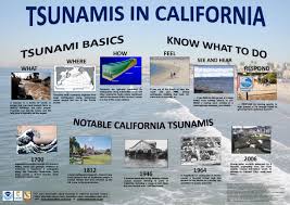 A tsunami warning for the coast of british columbia has been cancelled after a powerful earthquake struck alaska tuesday morning. Tsunami Education And Outreach