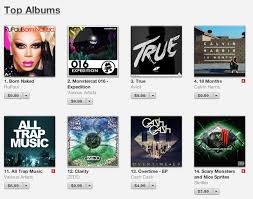 This Is How Monstercat Reached 2 On Itunes Dance Chart In