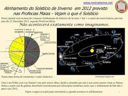 O solstício de inverno acontece por conta da rotação e a translação do planeta terra. Alinhamento Do Solsticio De Inverno Em 2012 Previsto Nostradamvs