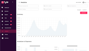 Expense Management Software 2019 Best Application