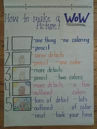 Must Make Kindergarten Anchor Charts