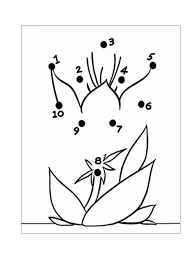 Latihan Mewarna Huruf Coloring F