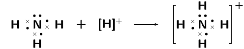 Is a colorless and odorless gas vital to life on earth. Chemical Bonds Atomic Combinations Siyavula