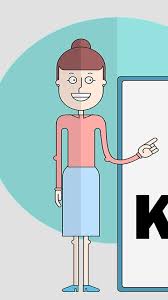 Sebelum melanjutkan pembahasan kunci jawaban kelas 3 buku tematik 1, ada baiknya kamu berdoa terlebih dahulu. Cerdas Cermat Kelas 3 Sd For Android Apk Download