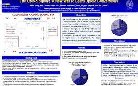Opioid Square 2016 Capc
