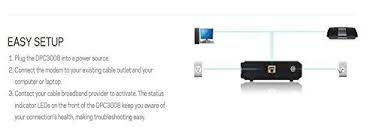 Channel bandwidths within the 3.1 spectrum can reach up to 96 mhz for upstream and 192. Linksys Docsis 3 0 8x4 Cable Modem Certified With Comcast Xfinity Spe