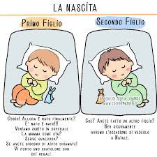 Pin Su Pregnancy