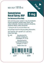 Ndc 0527 1859 Sumatriptan Sumatriptan