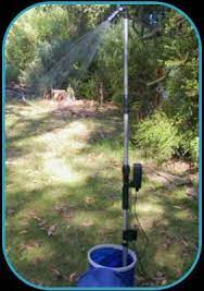 How It Works Oppi Camping Shower Camping Shower Camping Outdoor Power Equipment