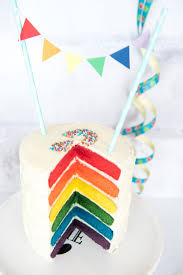 Tipps für gestaltung, programm und verpflegung. Kindergeburtstagskuchen 10 Tolle Rezepte Fur Das Geburtstagsfest Mini Stil