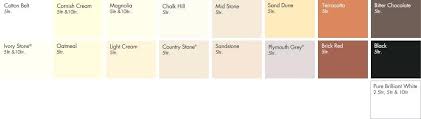 perspicuous masonry paint colours ultra smooth masonry paint