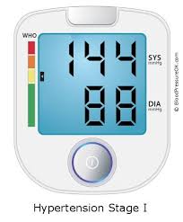 your blood pressure is 144 over 88 bloodpressureok com