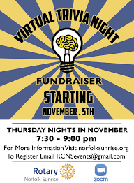 We're about to find out if you know all about greek gods, green eggs and ham, and zach galifianakis. Thurs Evening Virtual Trivia Night Returns To Rcns Rotary Club Of Norfolk Sunrise
