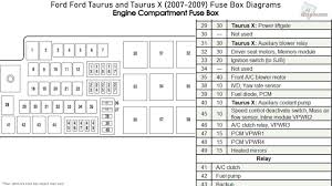 A fuse is designed to melt before your wiring melts. 2009 Ford Taurus Fuse Box Location Site Wiring Diagram Terminal