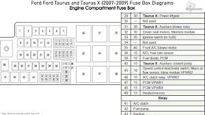 Do you think the 30d fuse box is the same as the 35d ? 2008 Ford Taurus X Fuse Box Wiring Diagram Picture Editor Printer Editor Printer Agriturismodisicilia It