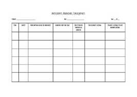 antecedent behaviour consequence chart by the compass rose