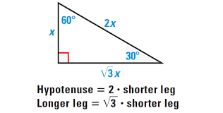 A right triangle is a triangle that has 90 degrees as one of its angles. Special Right Triangles