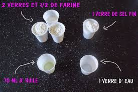 Pate A Modeler Fait Maison Pate A Modeler Fait Maison Astuce Bricolage