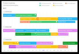 material design charts and data visualization encyclopedia