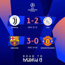 Hasil Liga Champions Tadi Malam Dan Dini Hari Tadi Mu Dibantai Barcelona Juve Tersungkur Tribun Jogja