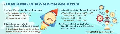 Dasar yang mewajibkan berpuasa ramadhan. Jam Kerja Asn Pada Bulan Ramadhan 1440 H Gatra Guru