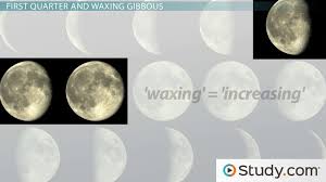 This is when the moon completes the third quadrant of its phase cycle, about 22.1 days after the new moon phase. Moon Phases Waxing Waning And Lunar Cycle Video Lesson Transcript Study Com