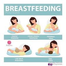 Your baby will gradually be able to drink more breast milk at each feeding. 5 Popular Breastfeeding Positions For Newborns Or Older Babies What S Your Favorite Breastfeeding Pos Breastfeeding Positions Baby Breastfeeding Breastfeeding