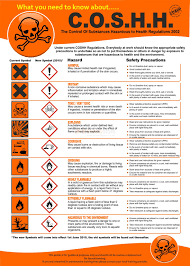 Image Result For Coshh Health And Safety Safety Osha