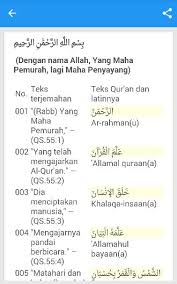 Maybe you would like to learn more about one of these? Surah Ar Rahman Dan Manfaat For Android Apk Download