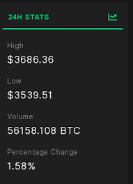 How can you buy bitcoin with a credit card on paybis.com? How To Invest In Cryptocurrency 20 Tips To Remember Paybis Blog