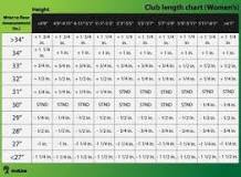 Image result for how to size womens golf clubs
