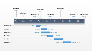 Free Timeline Templates For Professionals