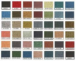 Color harmony in carpet selection. How To Choose Carpet Color For Your Home Carpet Colors Types Of Carpet Blue Carpet Bedroom