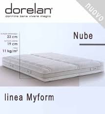 Nuovo Catalogo Dorelan Materassi 2019 2020