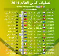 يوتيوب قرعة قارة افريقيا لتصفيات كأس العالم 2018 الذي سينعقد في مونديال روسيا، مجموعة منتخب مصر، تونس، الجزائر، المغرب، ليبيا، غانا، اوغندا، الكونغو، الكاميرون، فيديو يوتيوب مراسم القرعة الافريقية لمونديال كاس العالم روسيا 2018. ØªØµÙÙŠØ§Øª ÙƒØ£Ø³ Ø§Ù„Ø¹Ø§Ù„Ù… 2014 Ù…Ù†ØªØ¯Ù‰ Ø§ÙØ±ÙŠÙ‚ÙŠØ§ Ø³Ø§Øª