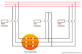 Wiring diagram for star delta motor starter. Plc Program For Star Delta Motor Starter Plc Motor Ladder Logics