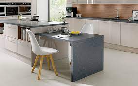 Affordable living · planning tools · affordable living Ikea Kitchen Worktops Home And Aplliances