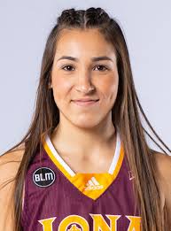 2022-23 Iona Gaels at a Glance